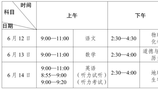 表现平平！锡安28分钟8中5贡献10分6板6助3断 正负值+4